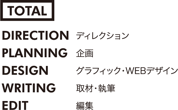 ディレクション　企画　グラフィック・WEBデザイン・取材・執筆　編集